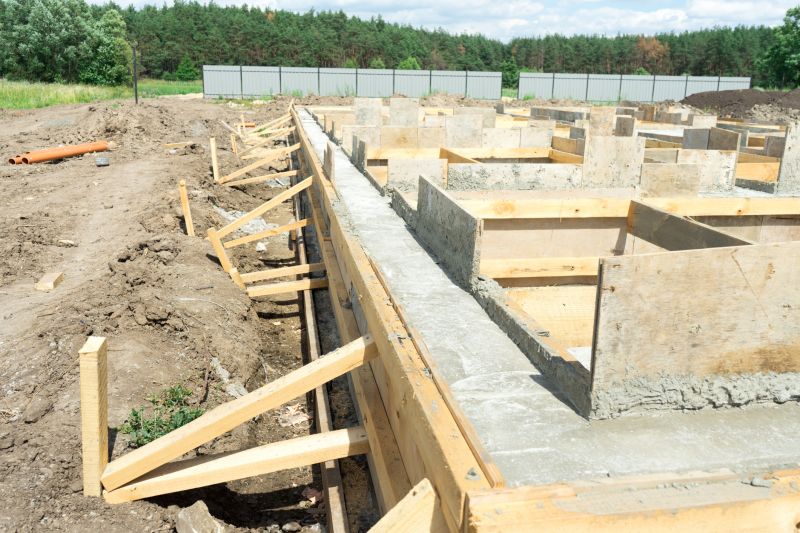 Foundation Footer Installation in Hendersonville, TN
