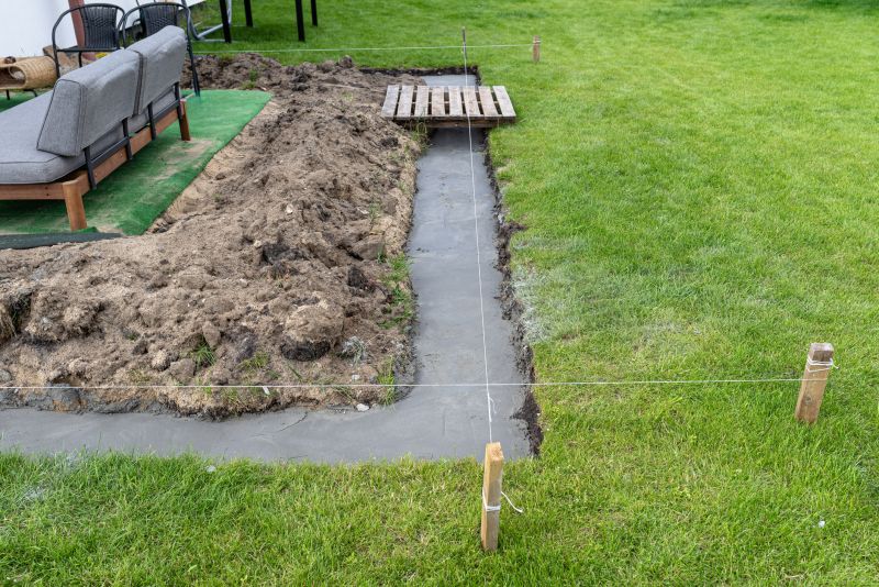 Foundation Footer Installation in Hendersonville, TN