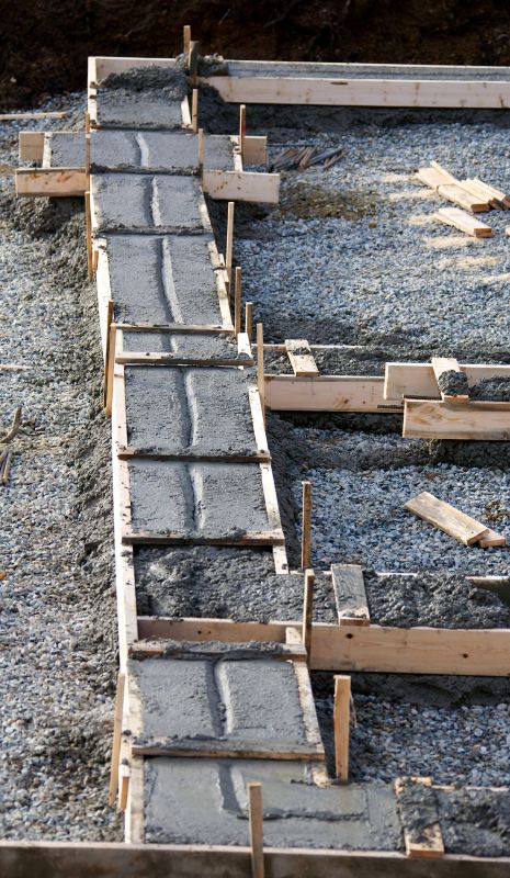 House Footing Construction in Hendersonville, TN